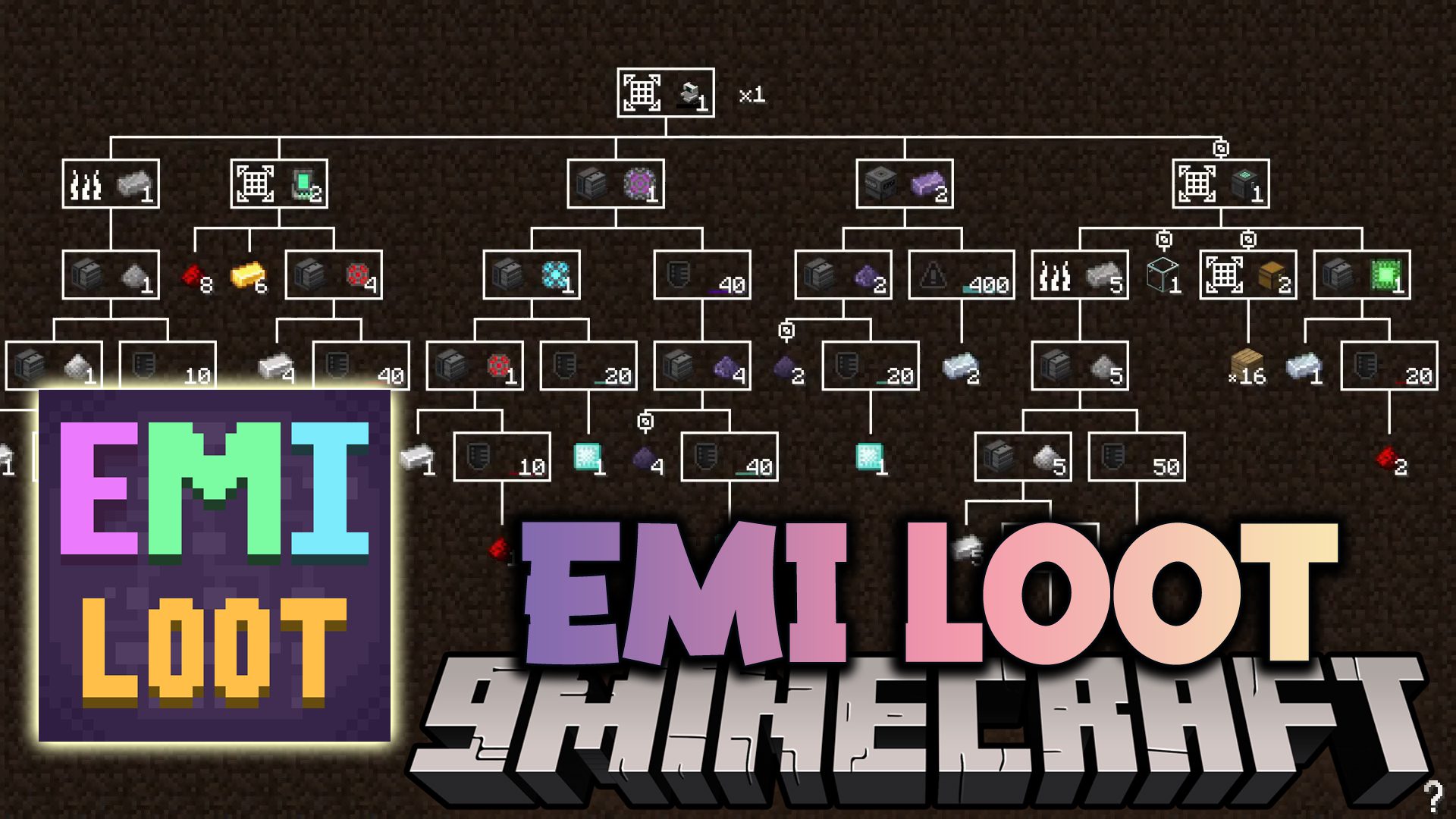 EMI-Loot-Mod.jpg